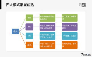 騰訊重磅報(bào)告 80頁全景掃描，哪些行業(yè)將被互聯(lián)網(wǎng)信息服務(wù)深度重塑？